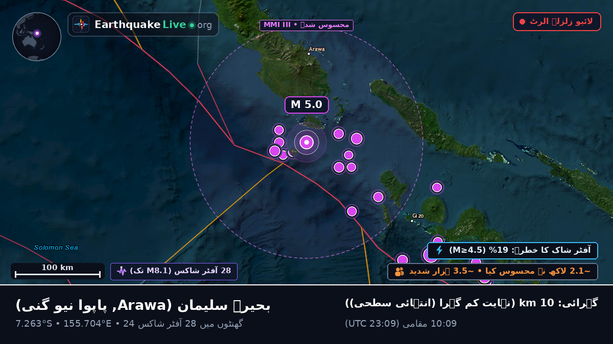 بحیرہ سلیمان (پاپوا نیو گنی)