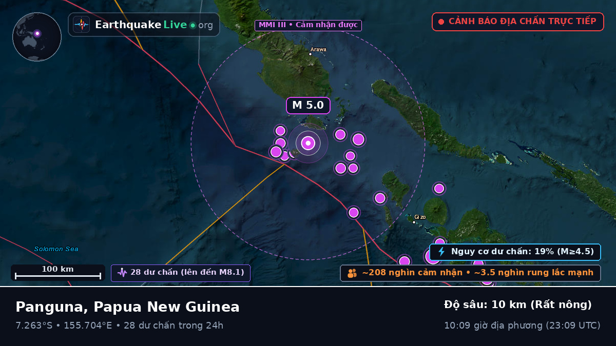 Biển Solomon (Papua New Guinea)
