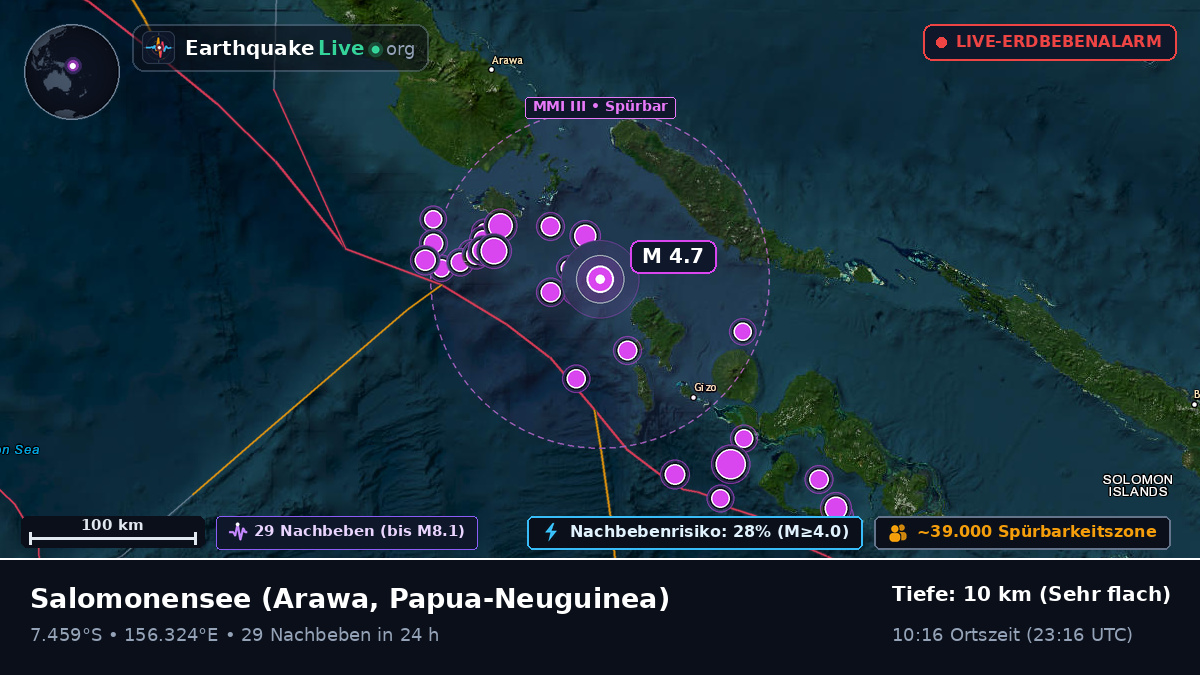 Salomonensee (Papua-Neuguinea)