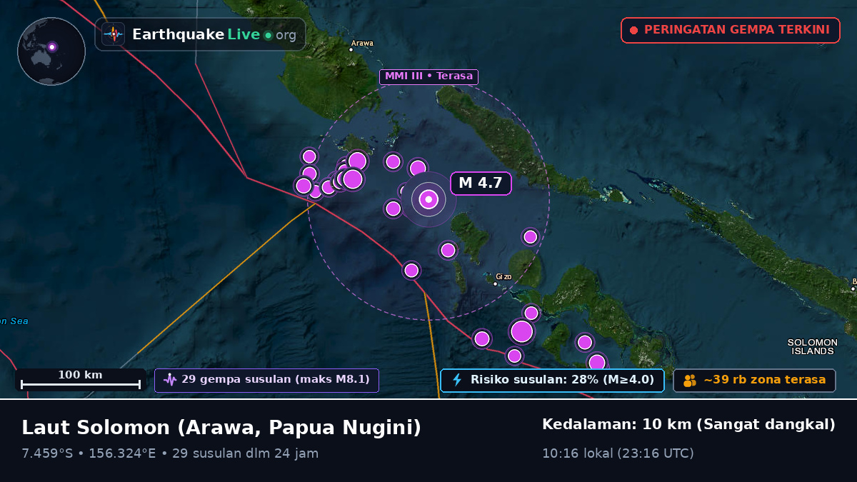 Laut Solomon (Papua Nugini)