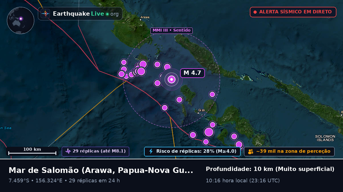 Mar de Salomão (Papua-Nova Guiné)