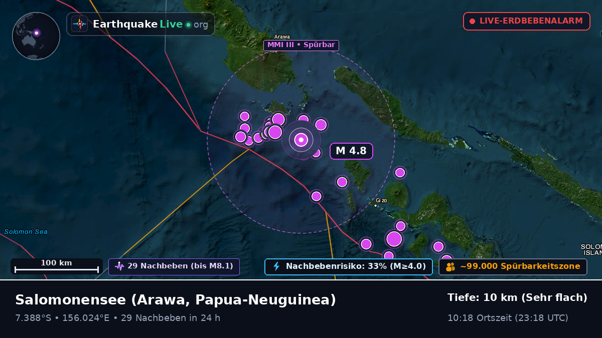 Salomonensee (Papua-Neuguinea)