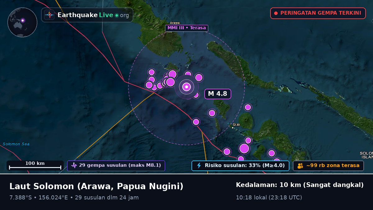 Laut Solomon (Papua Nugini)