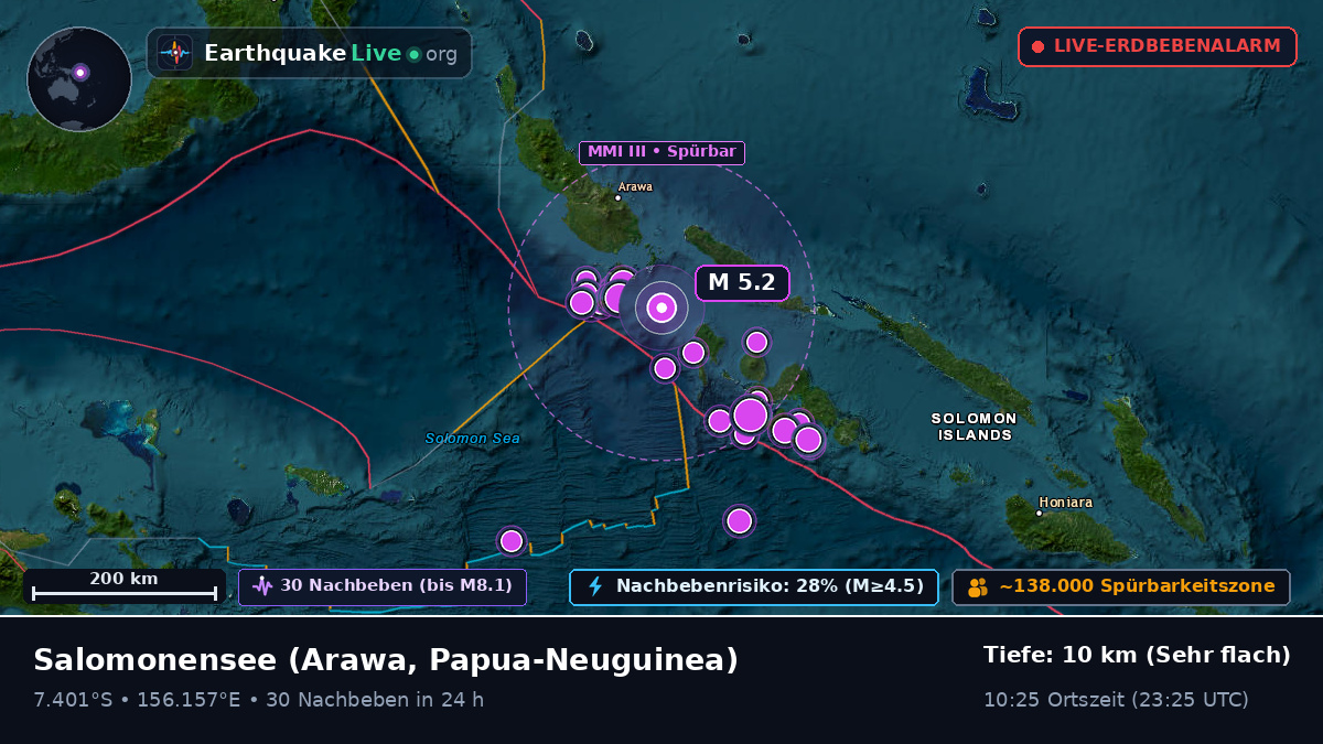 Salomonensee (Papua-Neuguinea)