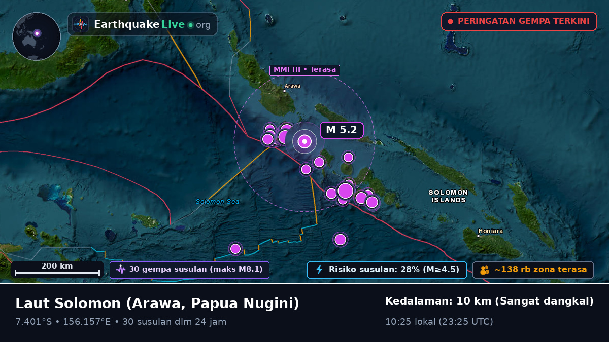 Laut Solomon (Papua Nugini)