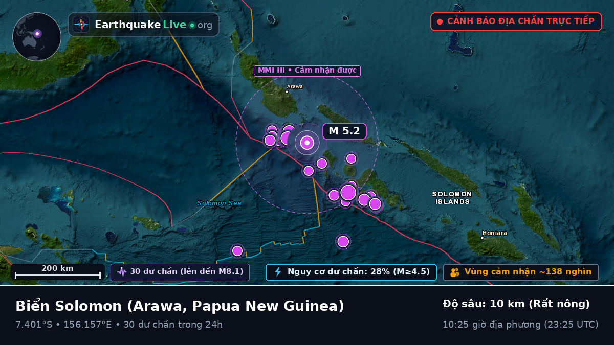 Biển Solomon (Papua New Guinea)