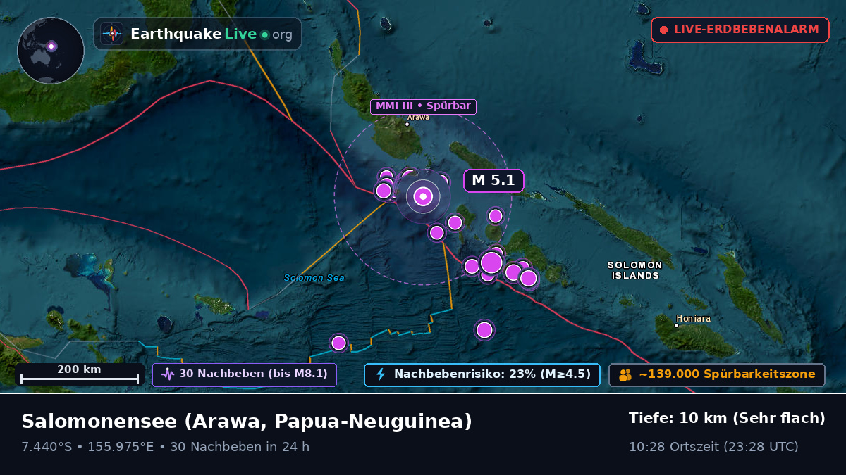 Salomonensee (Papua-Neuguinea)