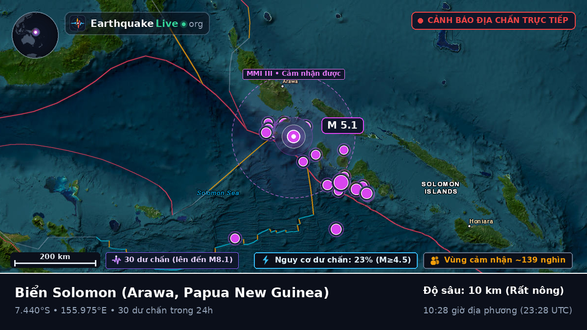 Biển Solomon (Papua New Guinea)