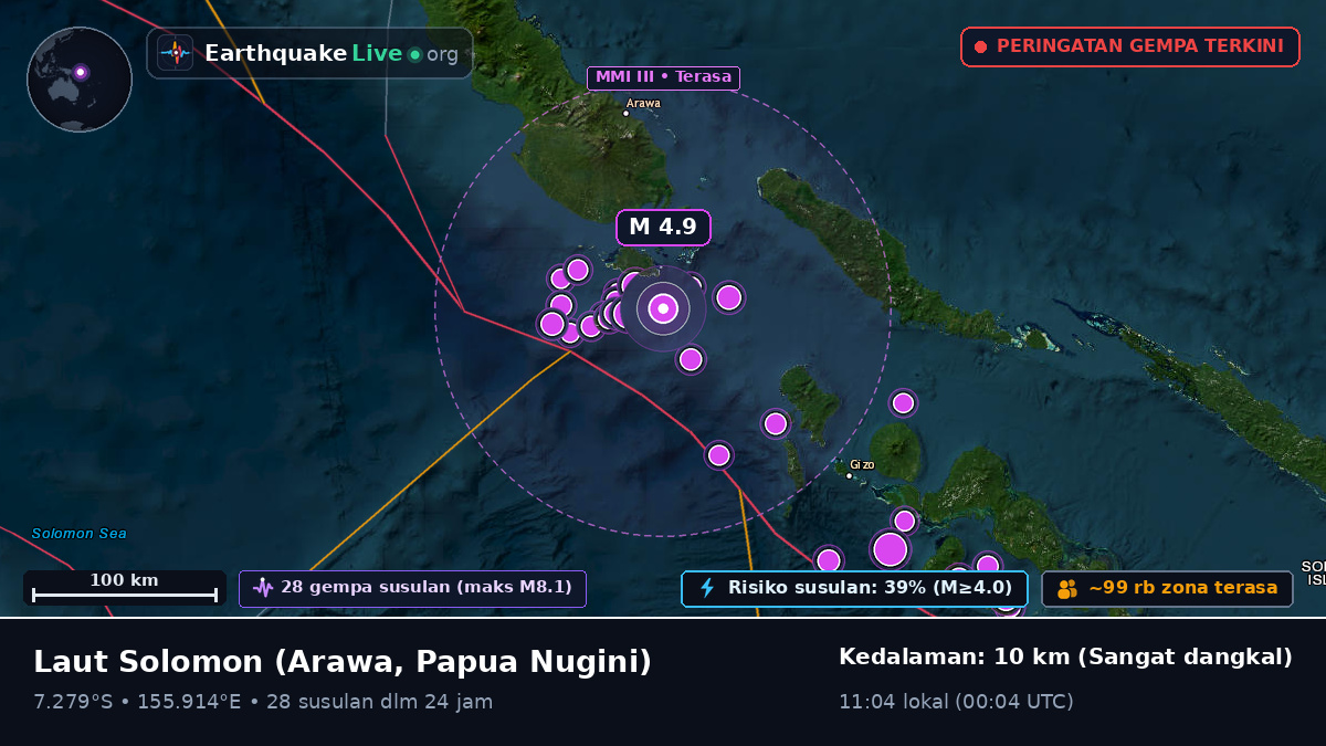 Laut Solomon (Papua Nugini)