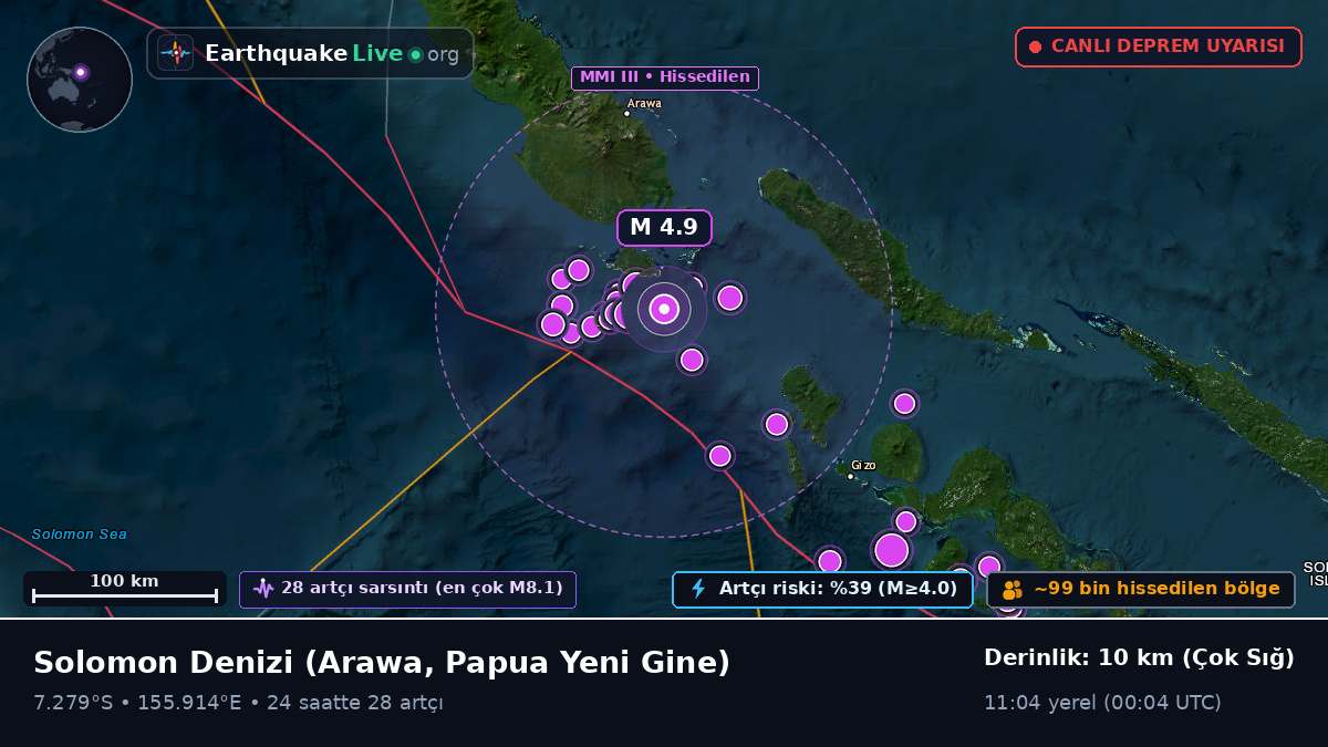 Solomon Denizi (Papua Yeni Gine)