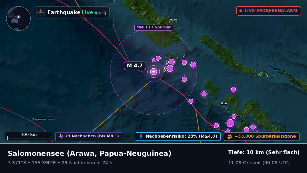 Salomonensee (Papua-Neuguinea)