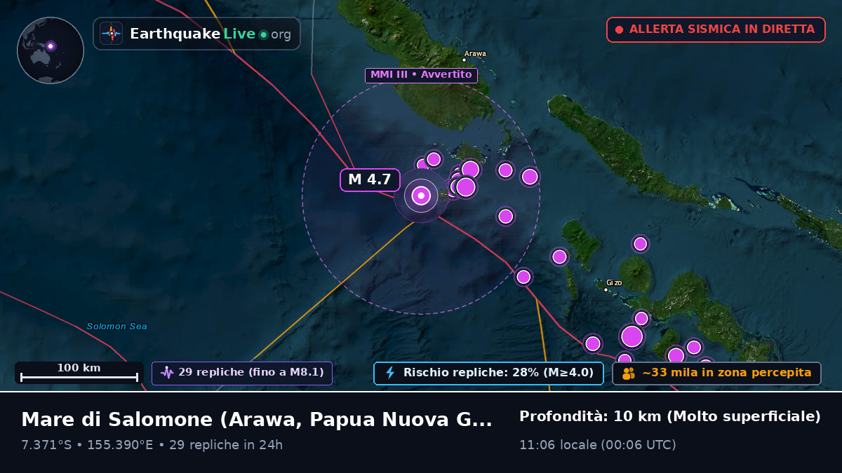 Mare di Salomone (Papua Nuova Guinea)