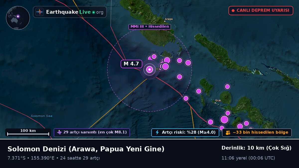 Solomon Denizi (Papua Yeni Gine)