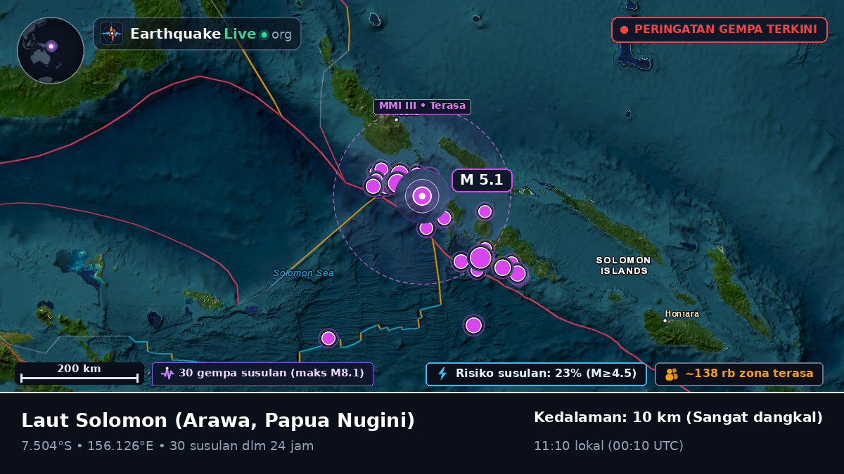 Laut Solomon (Papua Nugini)