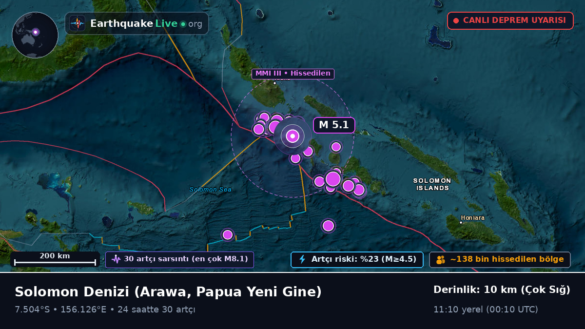 Solomon Denizi (Papua Yeni Gine)