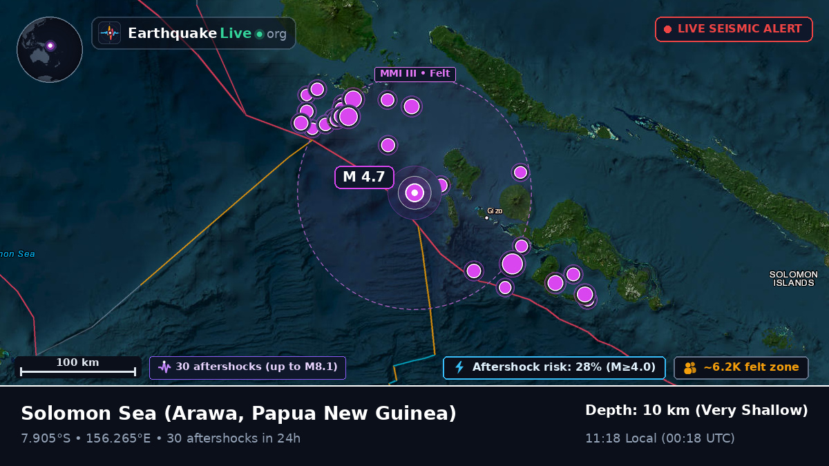 Solomon Sea (Papua New Guinea)