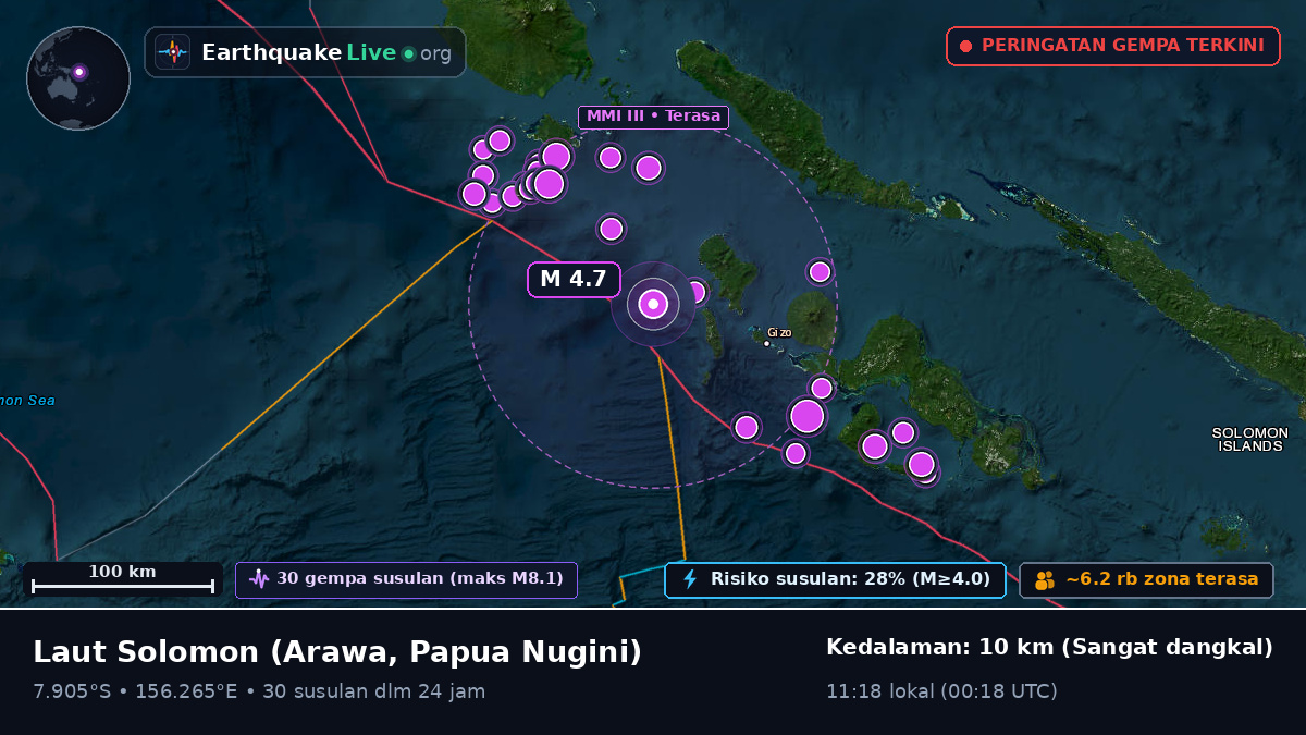 Laut Solomon (Papua Nugini)