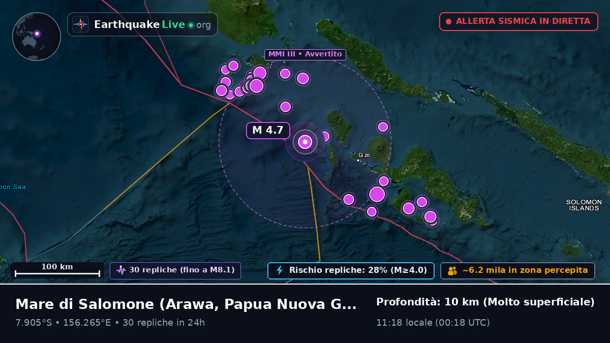 Mare di Salomone (Papua Nuova Guinea)