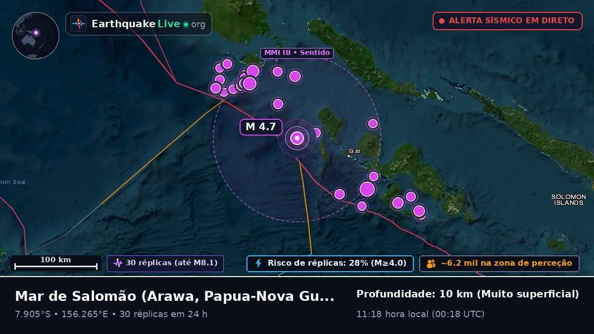 Mar de Salomão (Papua-Nova Guiné)