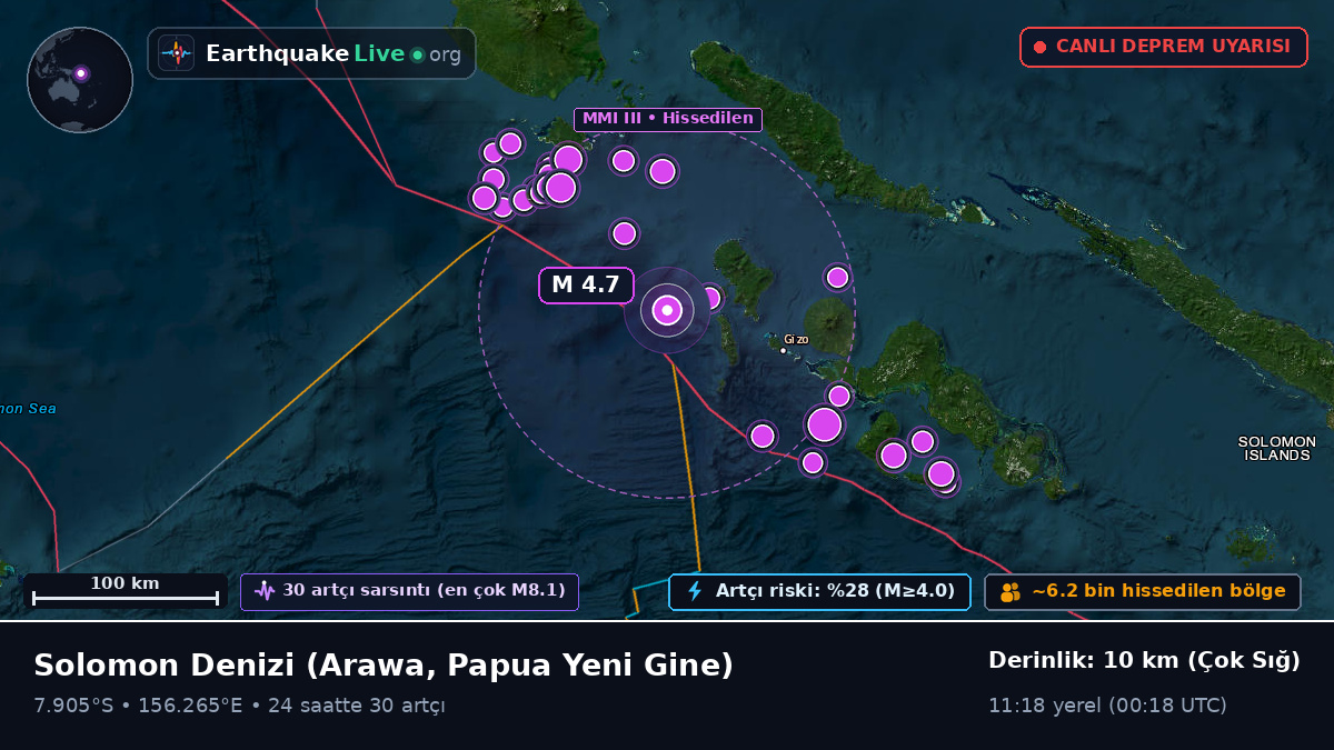 Solomon Denizi (Papua Yeni Gine)