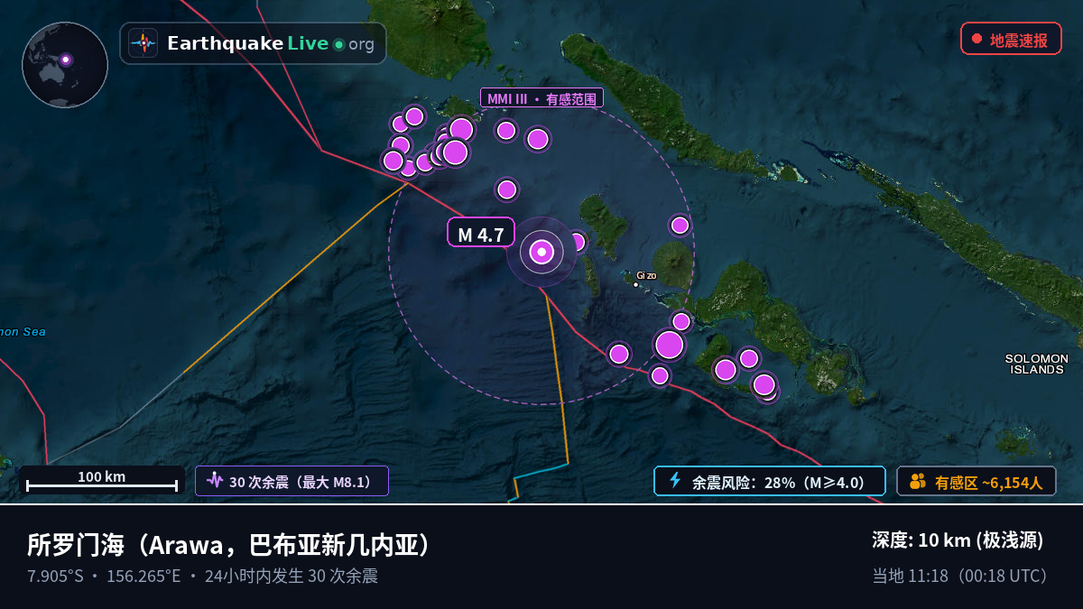所罗门海 (巴布亚新几内亚)