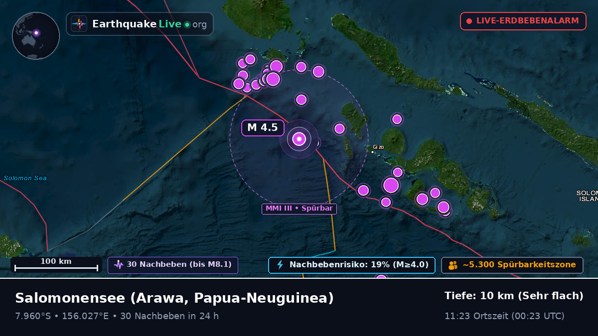 Salomonensee (Papua-Neuguinea)