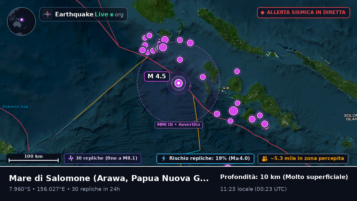 Mare di Salomone (Papua Nuova Guinea)