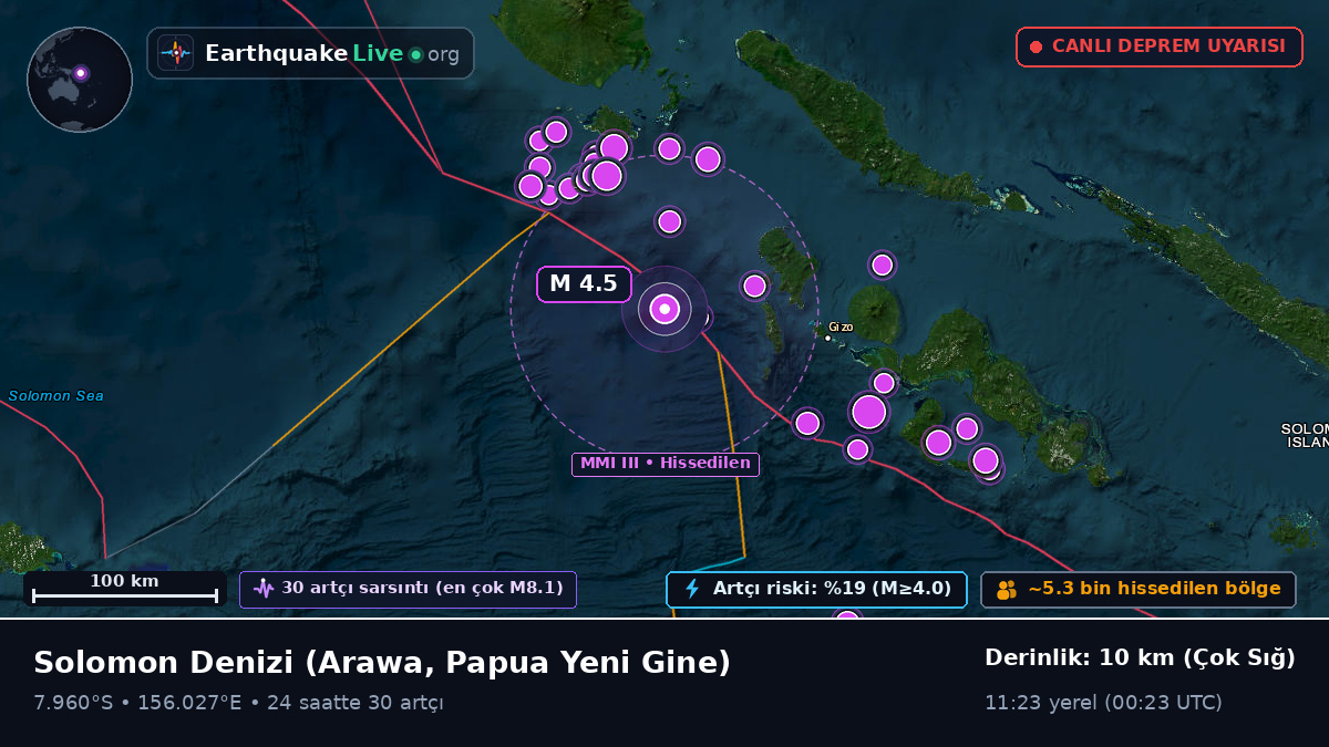 Solomon Denizi (Papua Yeni Gine)