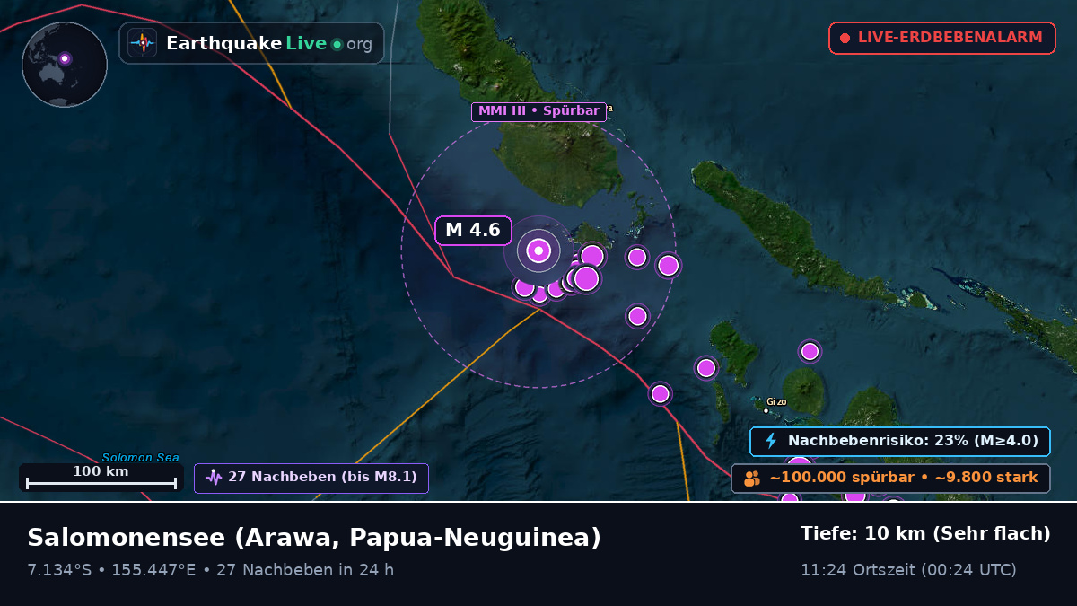 Salomonensee (Papua-Neuguinea)