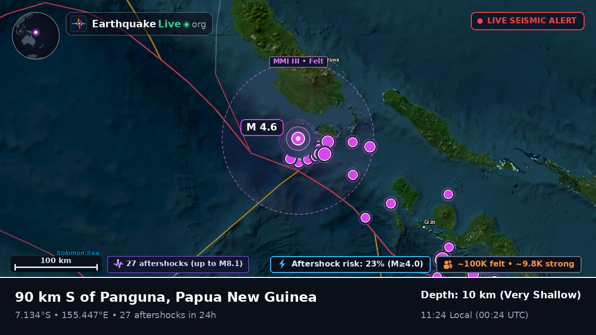 Solomon Sea (Papua New Guinea)