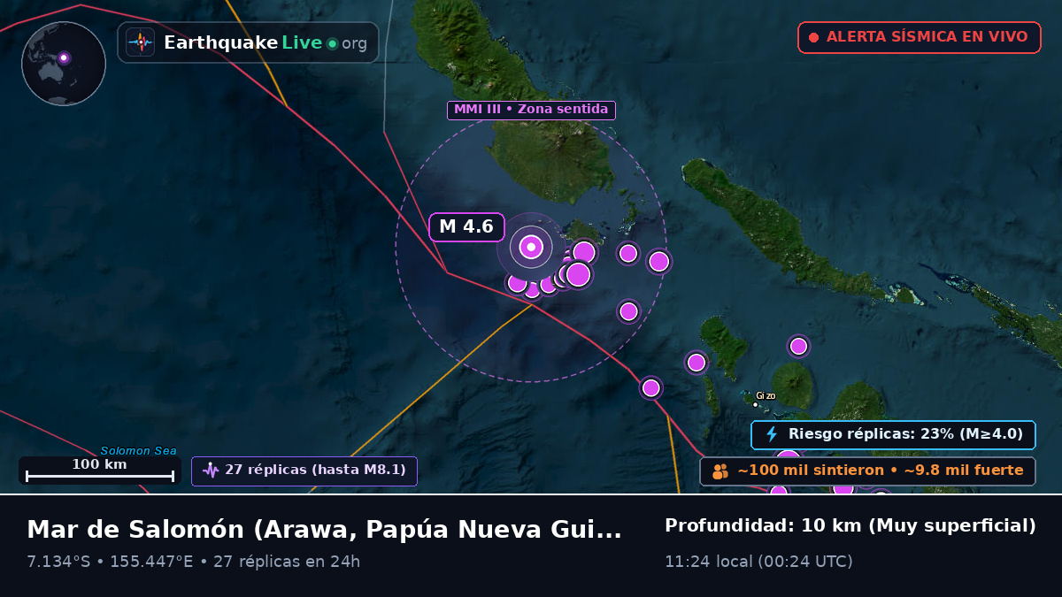 Mar de Salomón (Papúa Nueva Guinea)