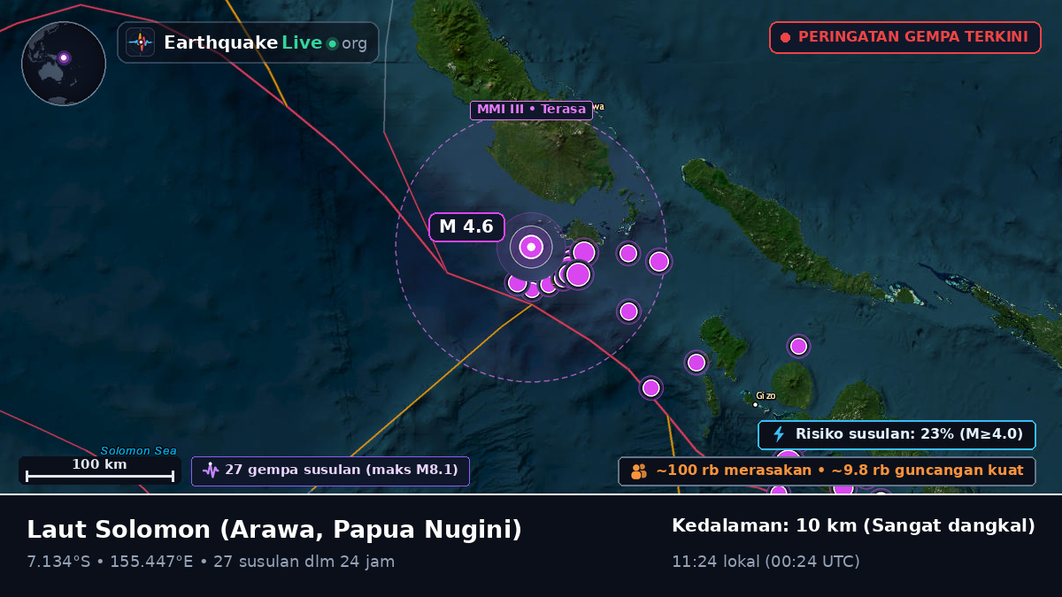 Laut Solomon (Papua Nugini)