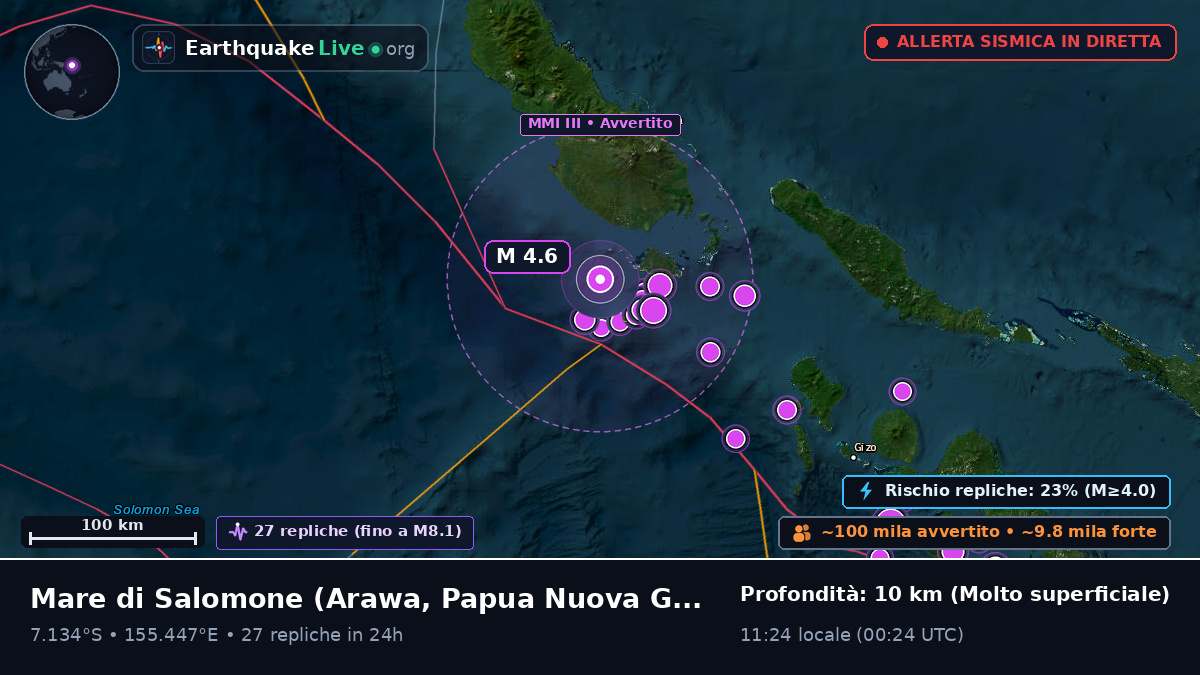 Mare di Salomone (Papua Nuova Guinea)