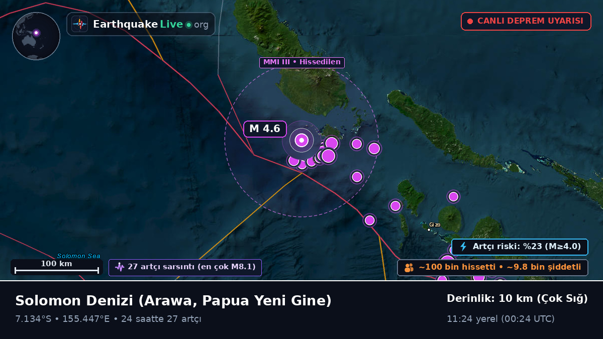 Solomon Denizi (Papua Yeni Gine)