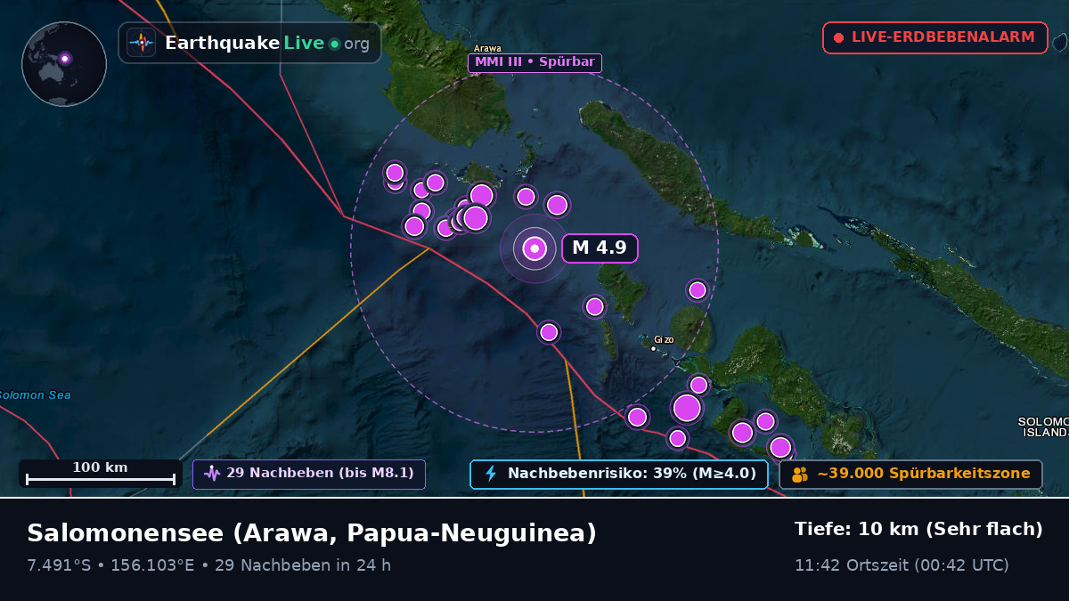 Salomonensee (Papua-Neuguinea)