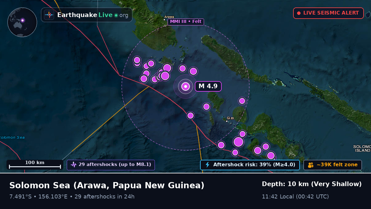 Solomon Sea (Papua New Guinea)