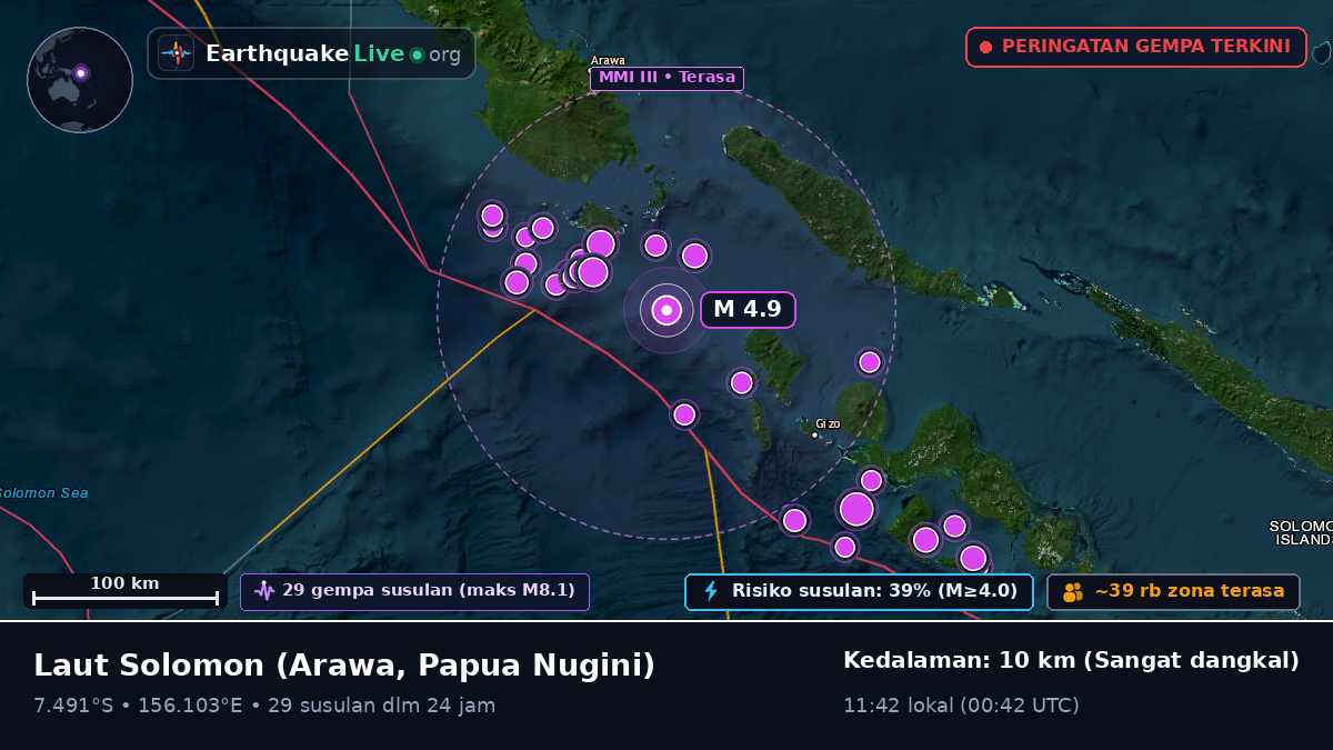 Laut Solomon (Papua Nugini)