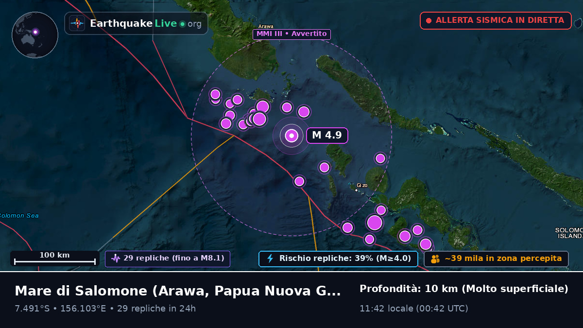 Mare di Salomone (Papua Nuova Guinea)