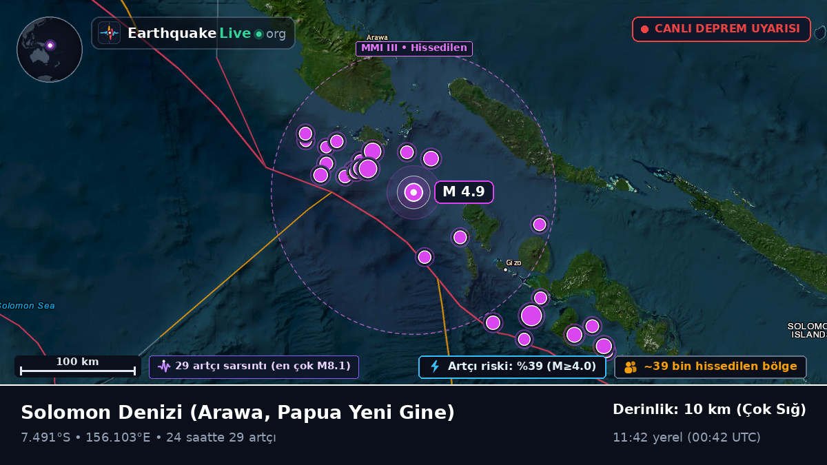 Solomon Denizi (Papua Yeni Gine)