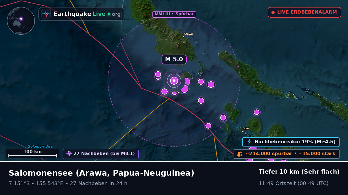 Salomonensee (Papua-Neuguinea)