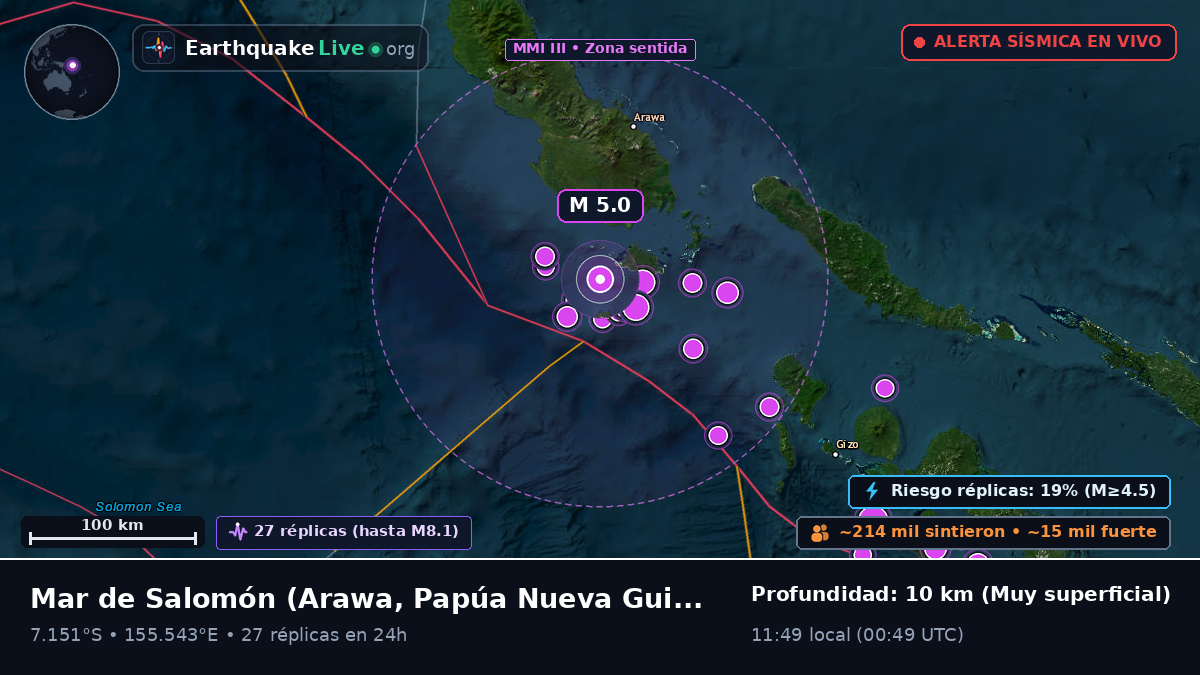 Mar de Salomón (Papúa Nueva Guinea)