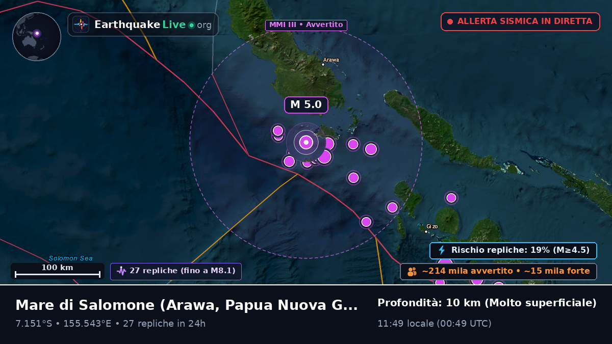 Mare di Salomone (Papua Nuova Guinea)