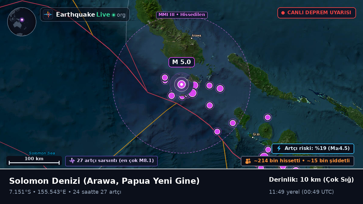 Solomon Denizi (Papua Yeni Gine)