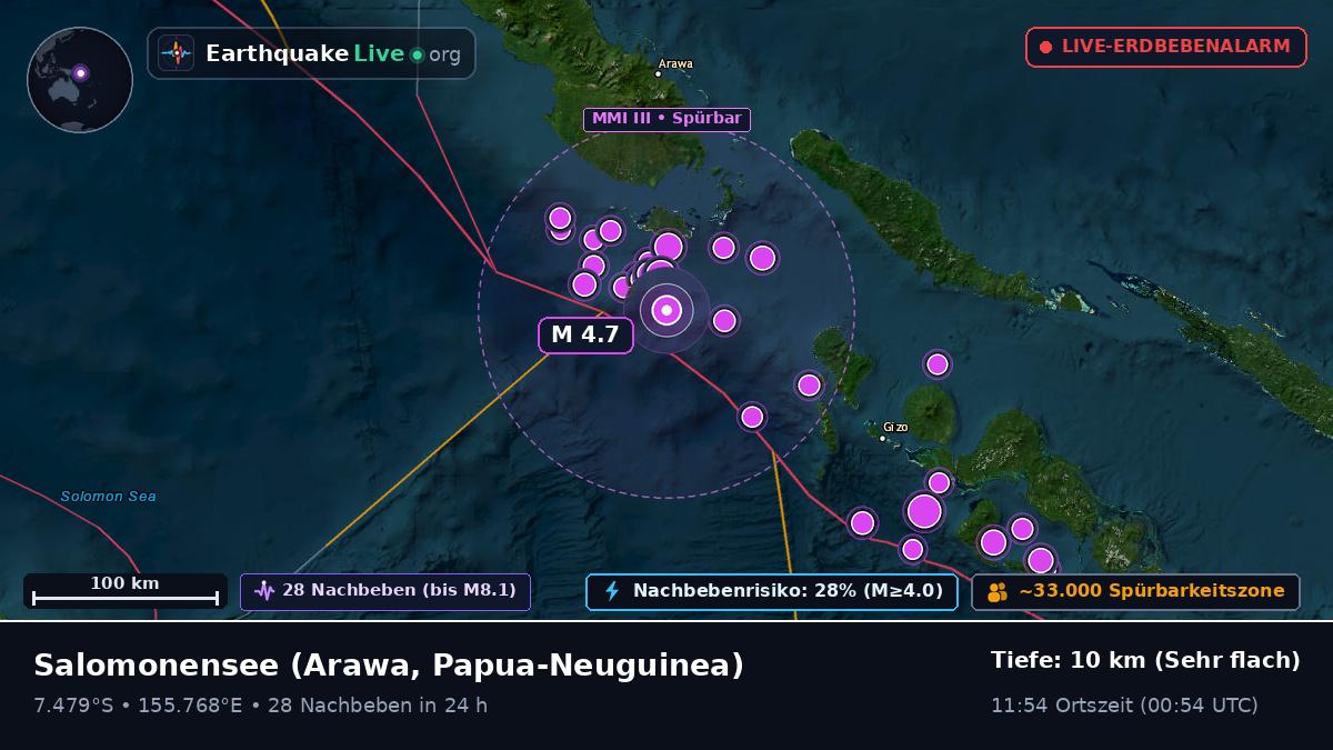 Salomonensee (Papua-Neuguinea)