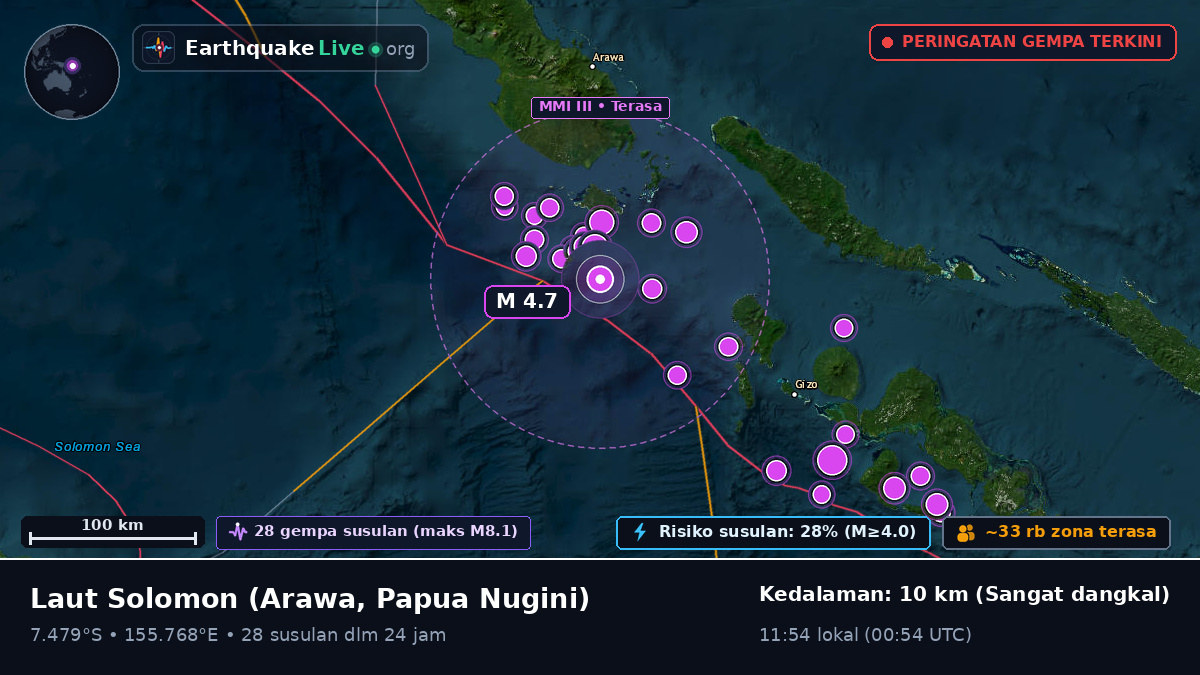 Laut Solomon (Papua Nugini)