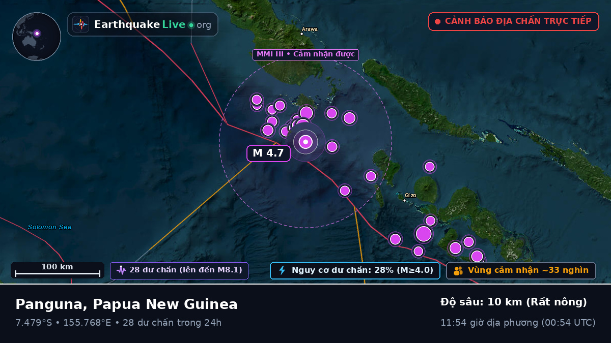 Biển Solomon (Papua New Guinea)
