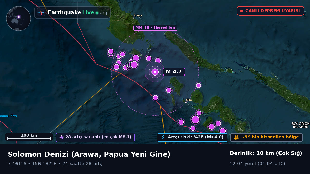 Solomon Denizi (Papua Yeni Gine)