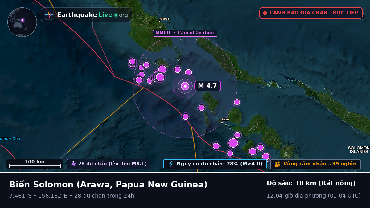 Biển Solomon (Papua New Guinea)