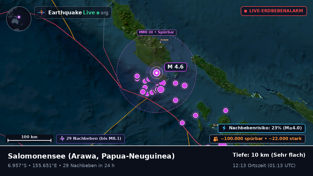 Salomonensee (Papua-Neuguinea)