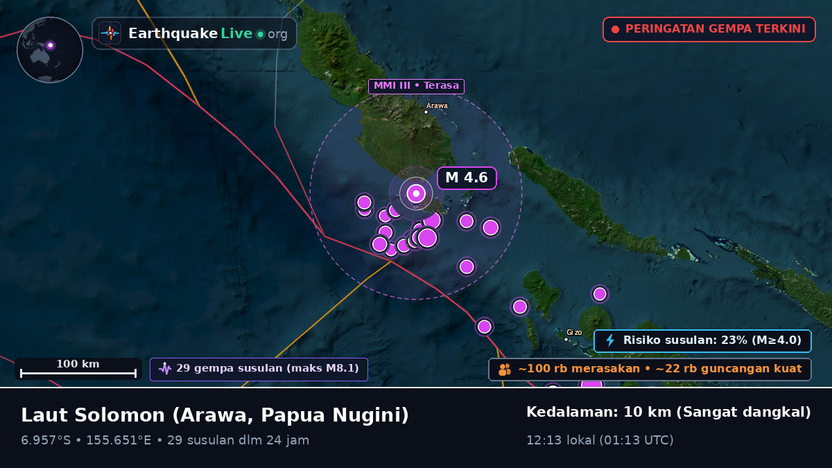 Laut Solomon (Papua Nugini)